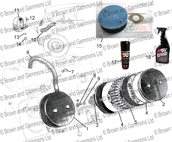 Image for Air filters & air trunking